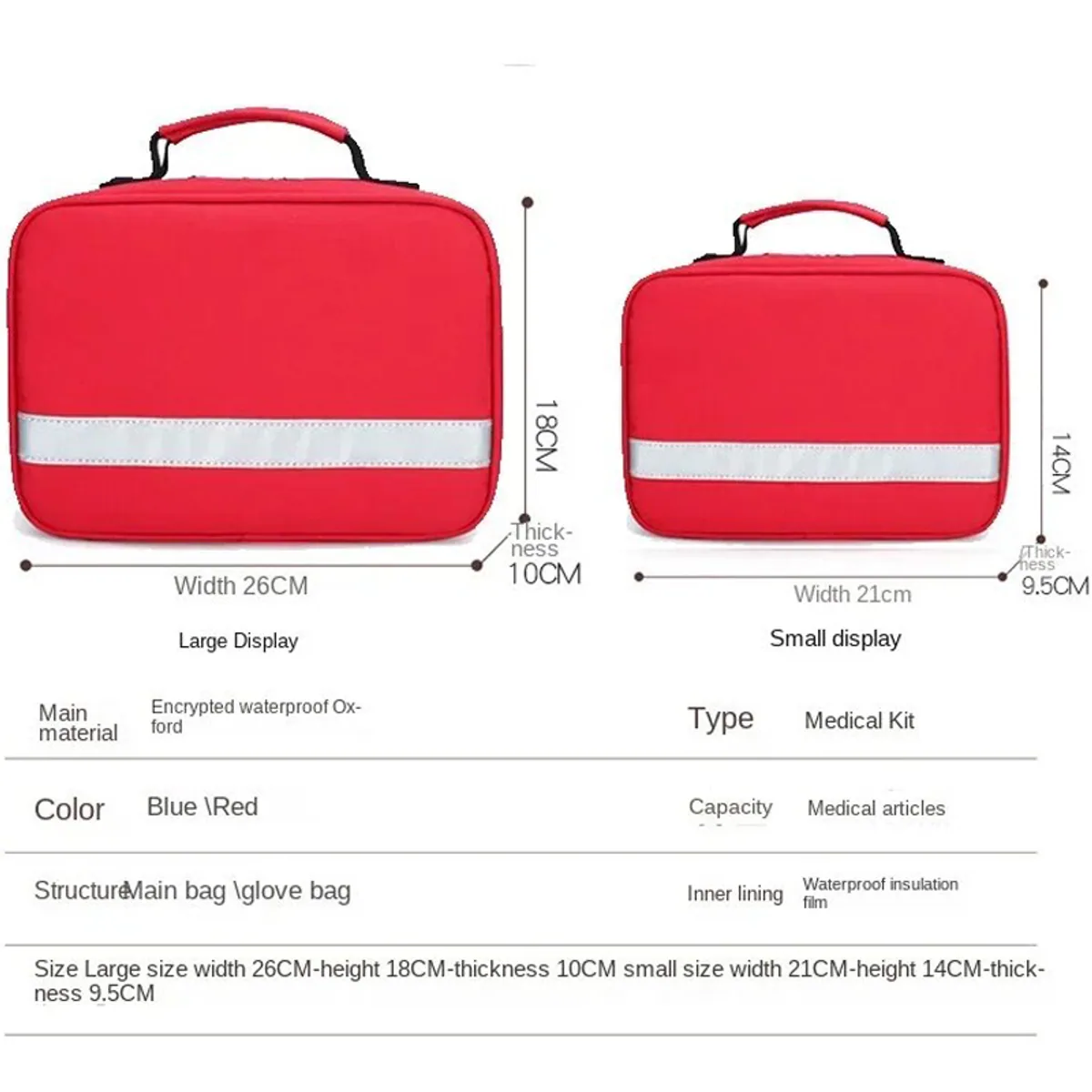 Red/Sky Blue/Navy Blue/Military Green portable first aid bags detail view 6 - SKU 06607