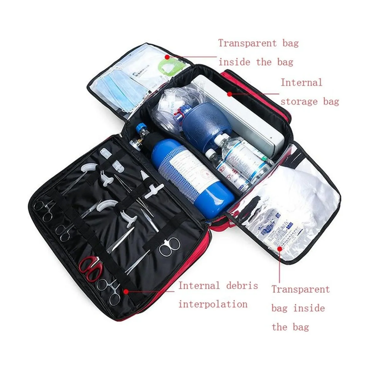 Red/Navy Blue/Military Green portable first aid bags detail view 2 - SKU 08807