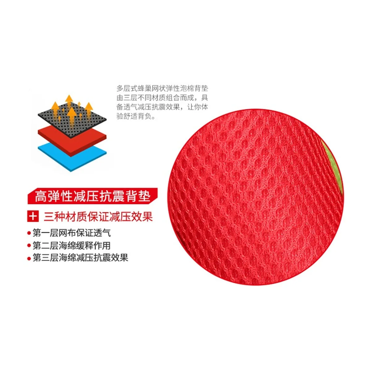 Red waterproof pvc rescue bags detail view 7 - SKU 09911